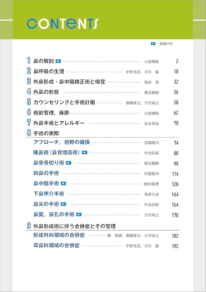 外鼻形成術−機能と形態を両立した手術 | ライノプラスティー研究会