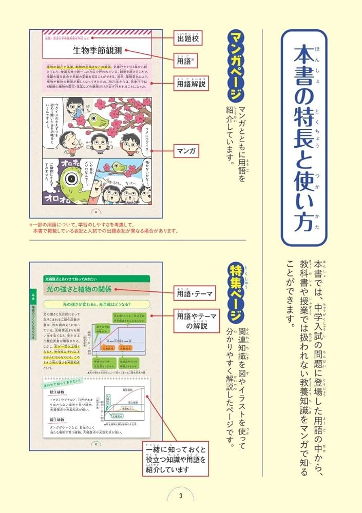 マンガでわかる！中学入試に役立つ教養 動物・植物100 (マンガでわかる