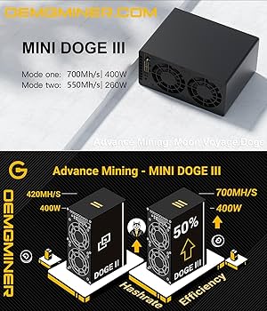 Amazon.com: New Goldshell Mini Doge 3 Ⅲ Miner for Doge Coin & LTC
