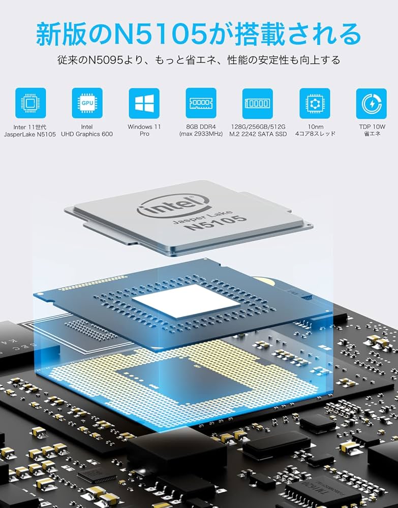 Amazon.co.jp: GMKtec ミニPC Windows11 Pro 8GB/256GB SSD インテル