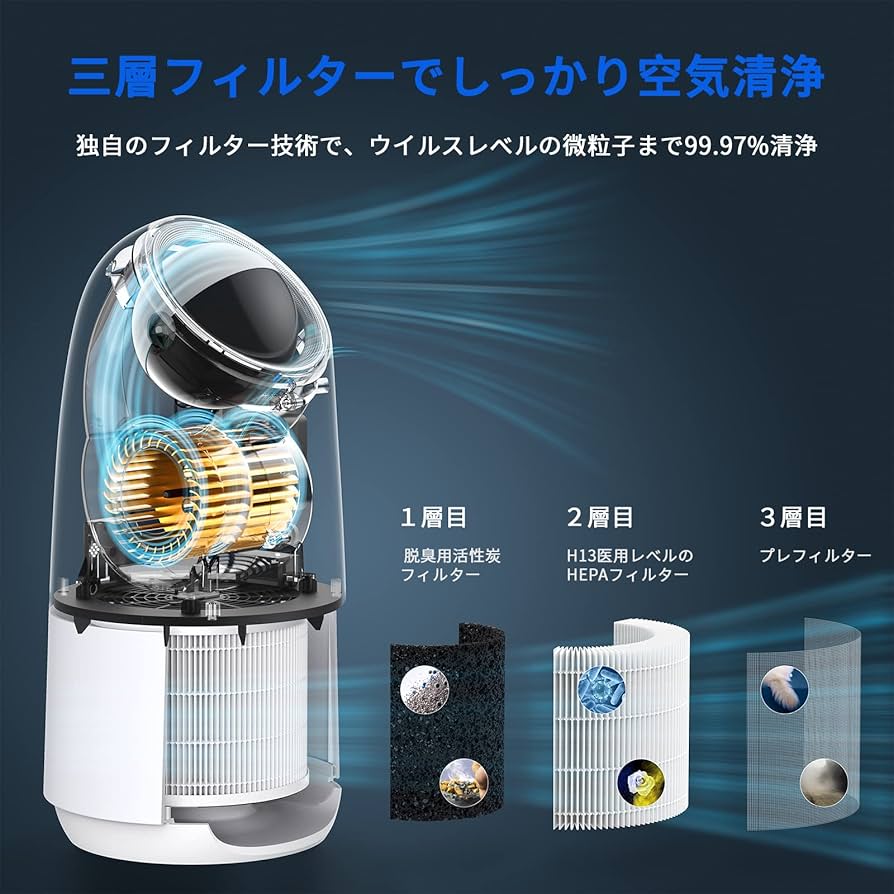 Amazon.co.jp: Afloia 空気清浄機 小型 卓上 20畳 くうき強力浄化