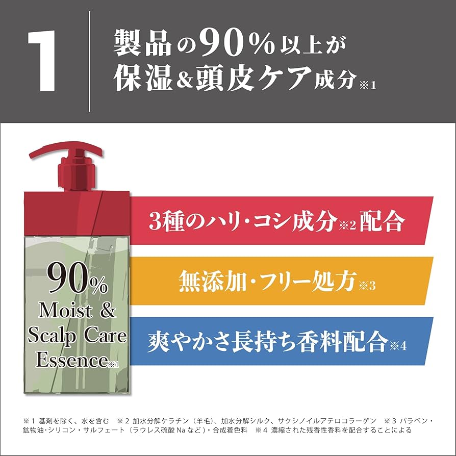 Amazon | TAKE3(テイクスリー) メンズ ヘア&ボディケア 本体3点セット