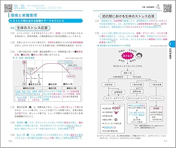 レビューブック 管理栄養士 2023-24 | 医療情報科学研究所 |本 | 通販