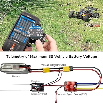 Amazon.co.jp: 【RadioLink 正規品】プロポ (技適認定済/ 2.4GHz/ 8CH