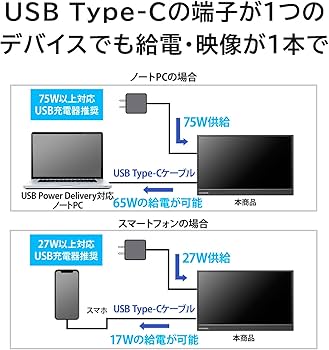 Amazon.co.jp: IODATA モバイルモニター 15.6インチ 持ち運び フルHD