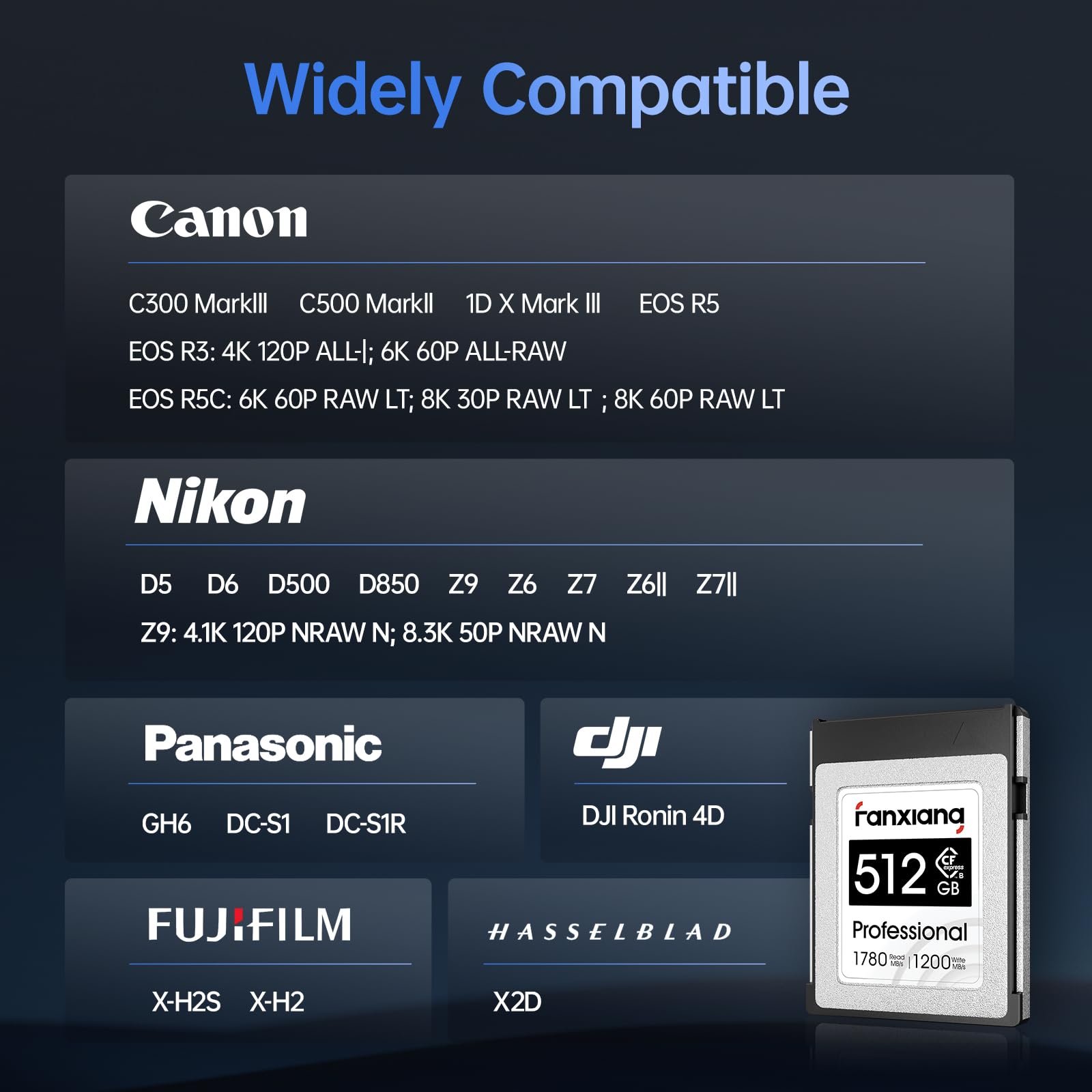 Amazon.com: fanxiang 2TB CFexpress Type B Memory Card, Up to