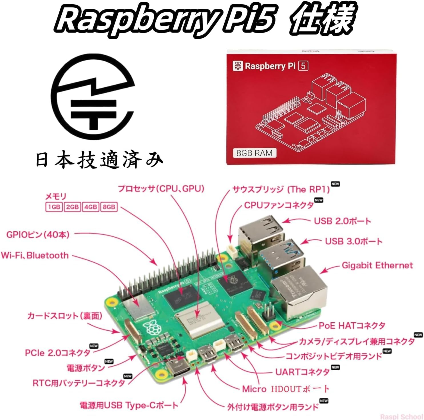 Amazon.co.jp: RasTech Raspberry Pi5 8GB Kit 技適済み raspberry pi5