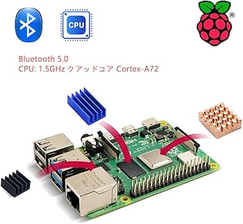 Amazon.co.jp: Vemico Raspberry Pi 4 Model B(RAM 4GB)技適マーク付き