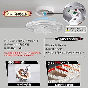 Amazon.co.jp : シーリングファンライト ZXhome 50cm 扇風機 一台二役