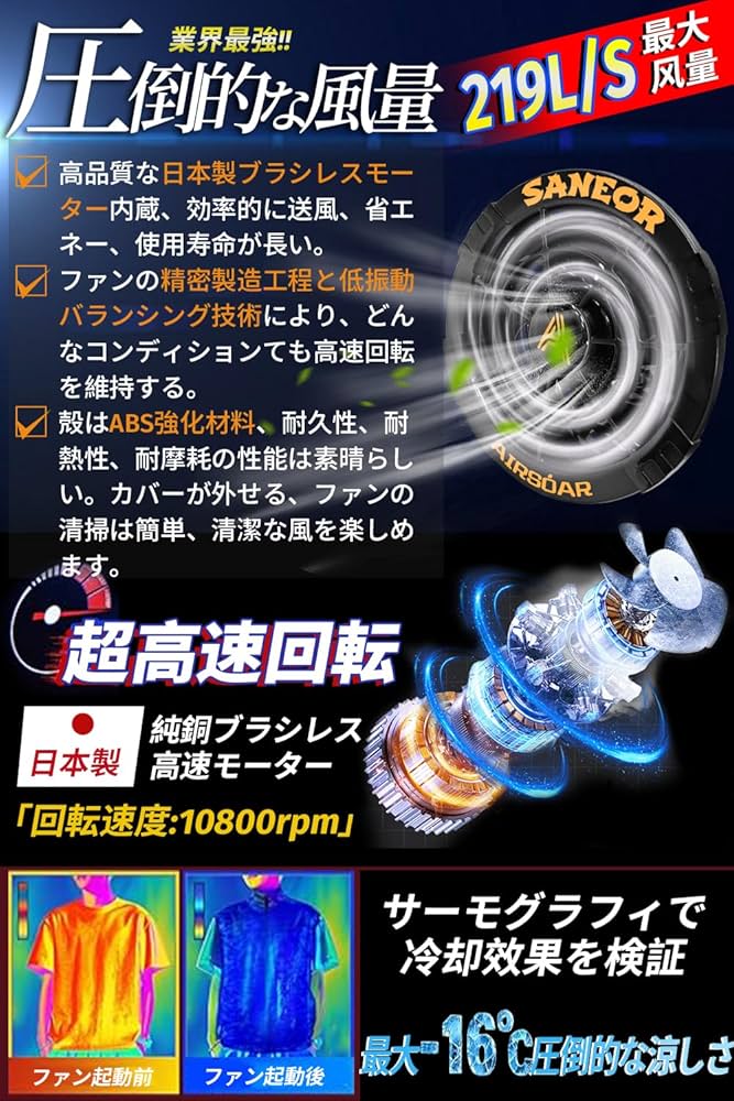 Amazon.co.jp: 【42V超高出力 40500mAh大容量】ファンバッテリーセット