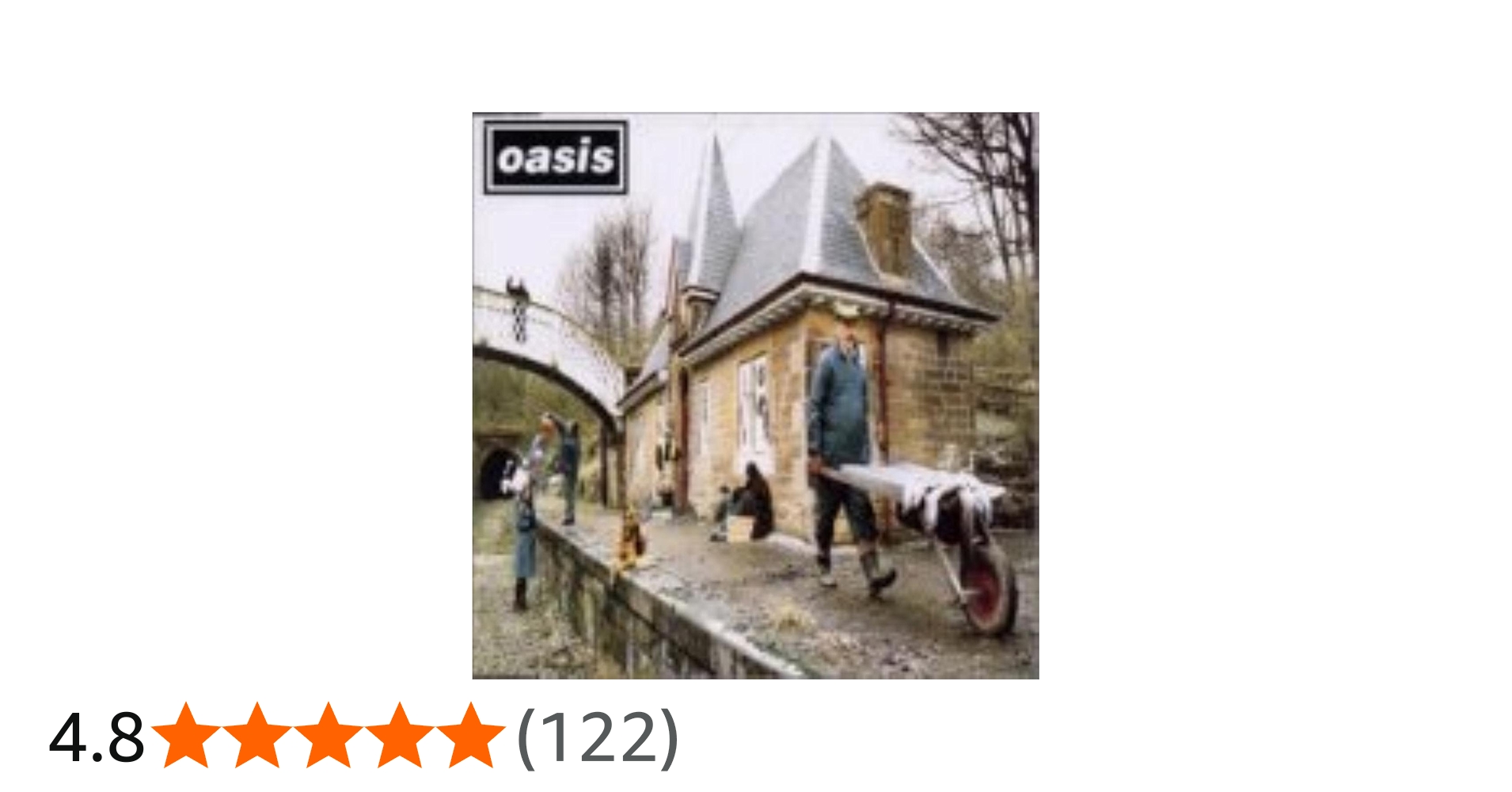 Some Might Say: Amazon.co.uk: CDs & Vinyl
