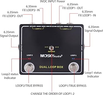 Amazon | MOSKYAUDIO ギターエフェクトループスイッチャーペダル 2
