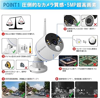 Amazon.co.jp: イェスカモ(YESKAMO)【500万超高画素・金属製】防犯