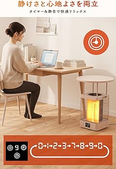 Amazon | カーボンヒーター 【2025年冬モデル・360°全方位速暖・3in1