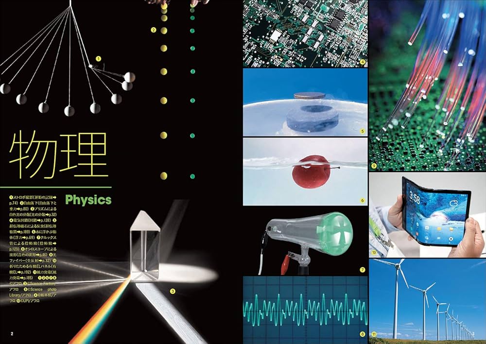 Amazon.co.jp: わかるをつくる 中学理科 (パーフェクトコース参考書