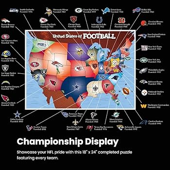 Amazon.com: MasterPieces Sports Puzzle - All Teams 500 Piece