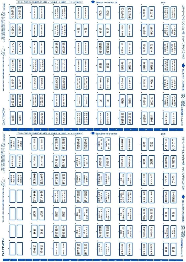 Amazon | 【 改定第11版 救急救命士標準テキスト 専用 インデックス