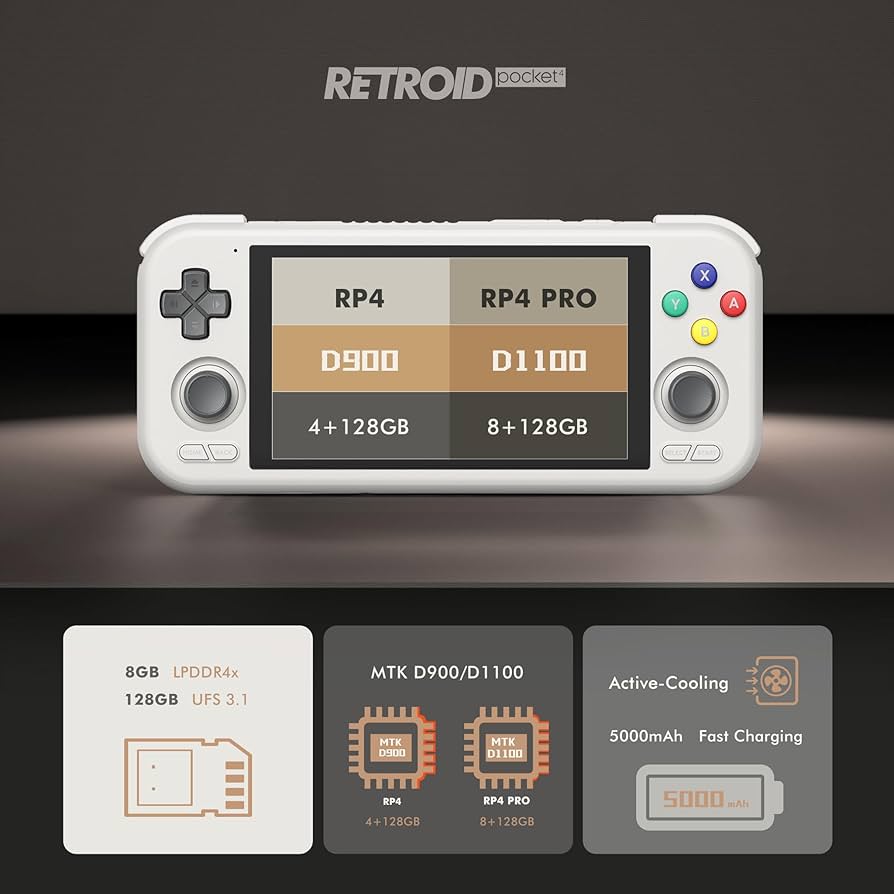 Amazon.com: Retroid Pocket 4/4Pro Retro Game Handheld Console