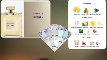 Amazon.com : CHANEL Perfume Gabrielle Parfum Cheveux (40 ml