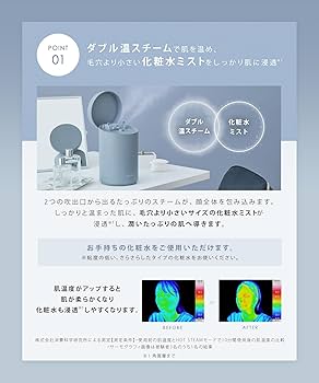 Amazon.co.jp: SALONIA サロニア ピュアブライト スチーマー 美顔器