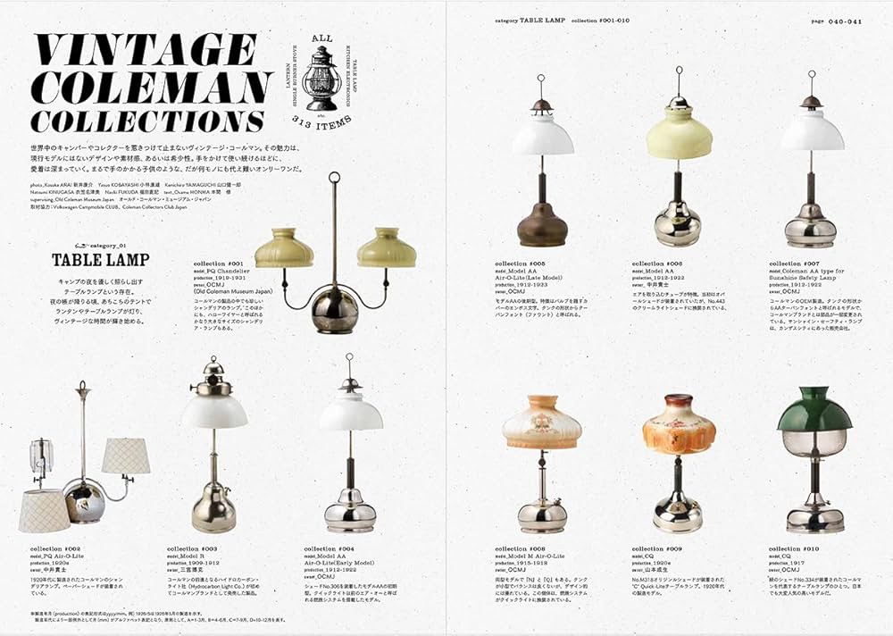 Amazon.co.jp: ヴィンテージ・コールマン・コレクタブル・ブック (ATM