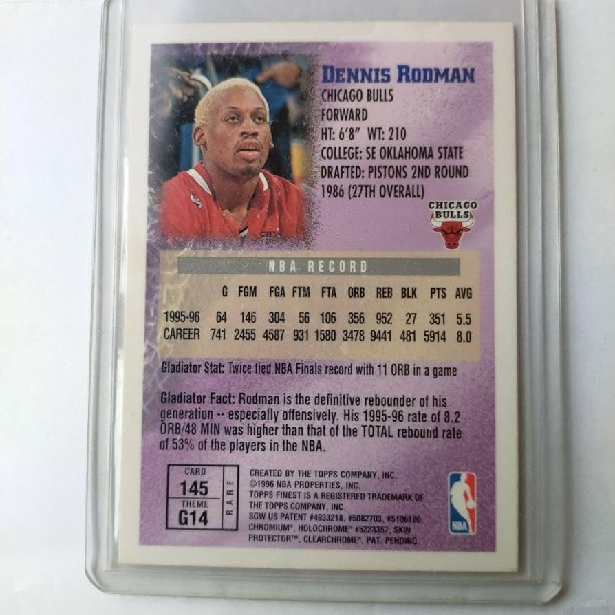 Amazon.co.jp: デニス ロッドマン Topps FINEST GOLD 本人直筆サイン