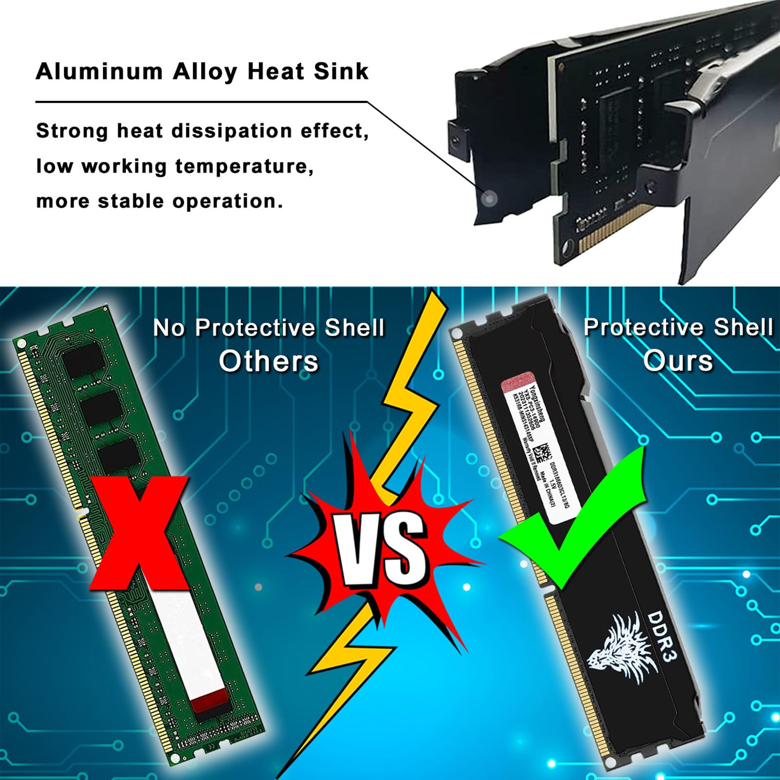 Yongxinsheng DDR3 32GB Kit (8GBx4) Desktop RAM 1866MHz PC3-14900