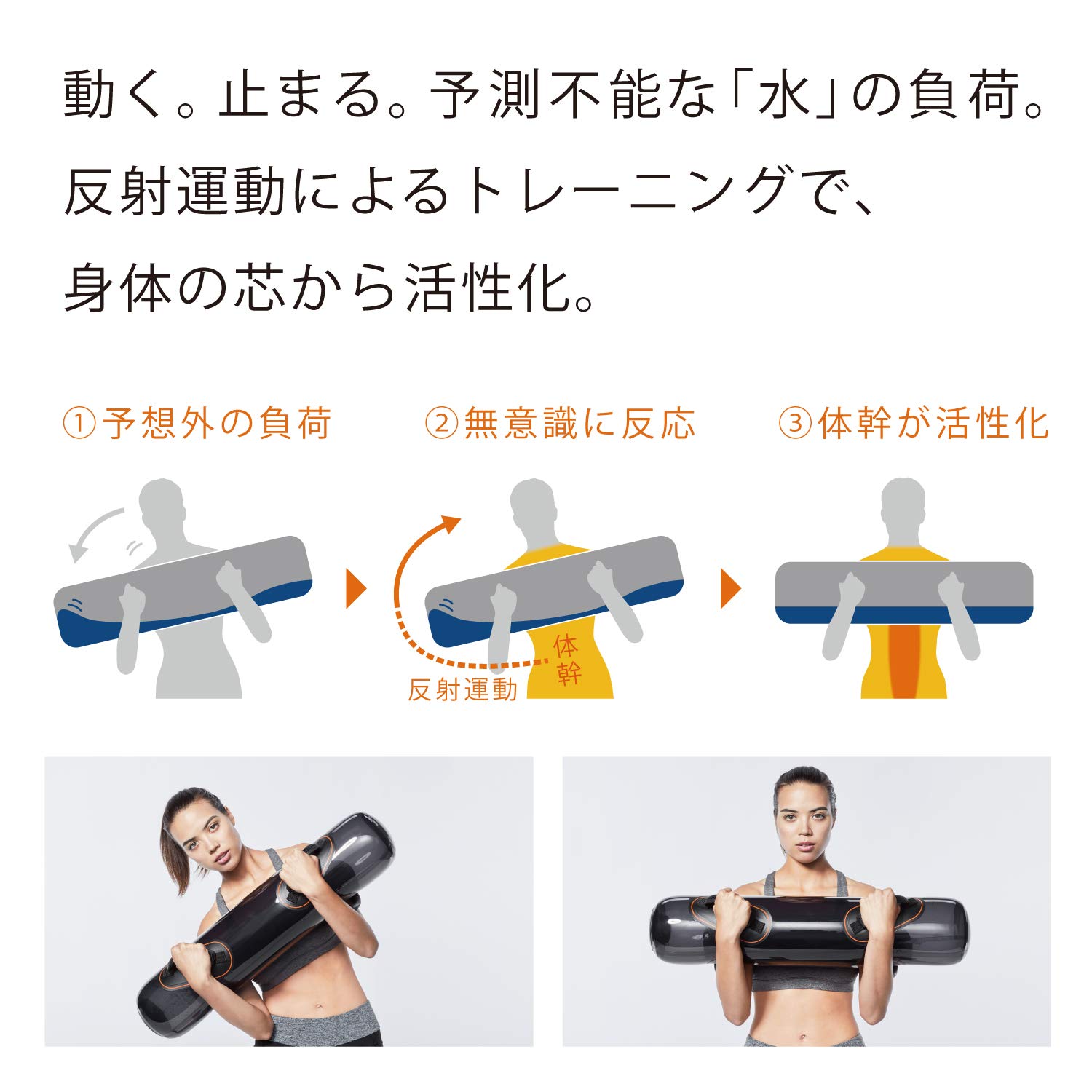 Amazon | SIXPAD シックスパッド ウォーターウェイト(Water Weight