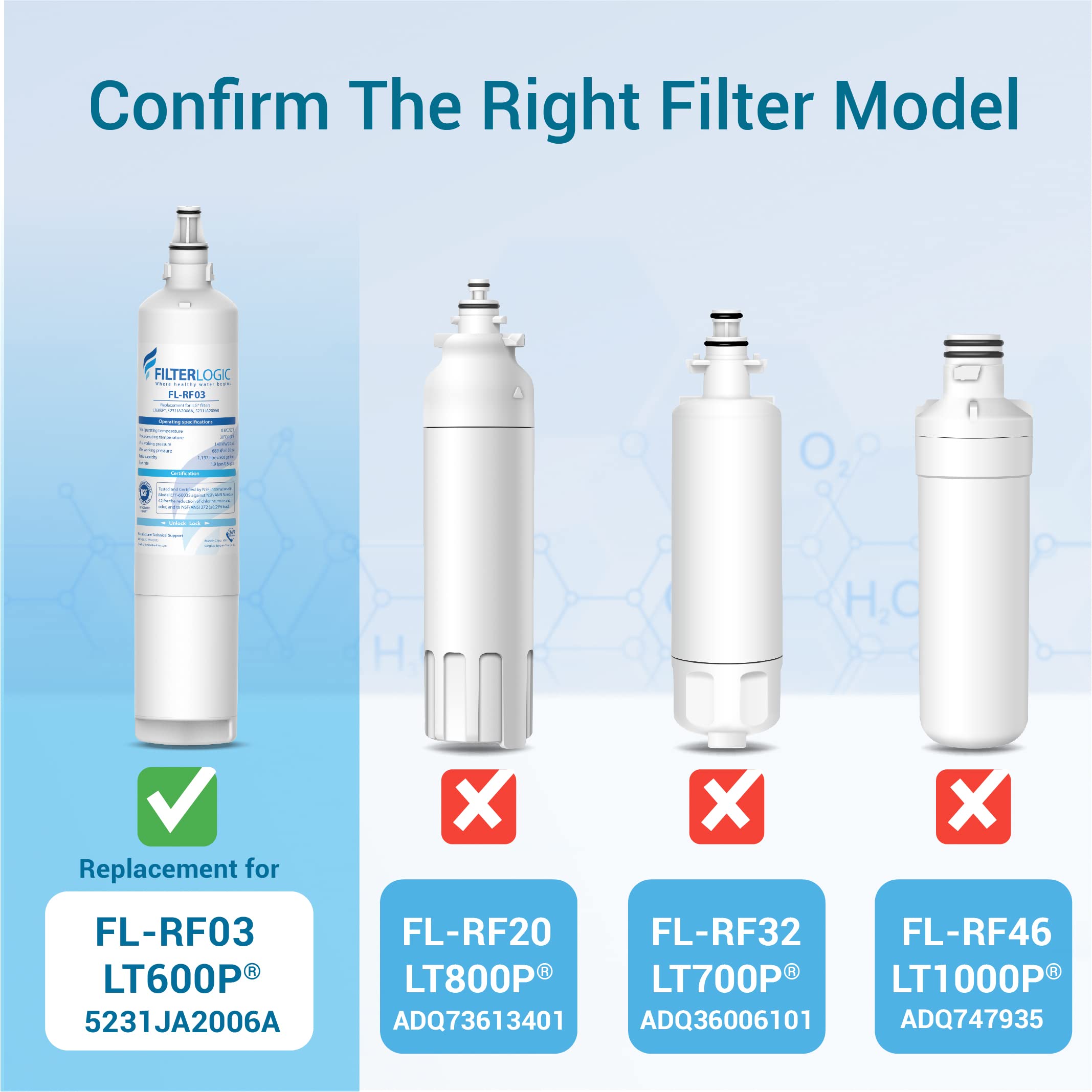 Amazon.com - FilterLogic 5231JA2006A Refrigerator Water Filter