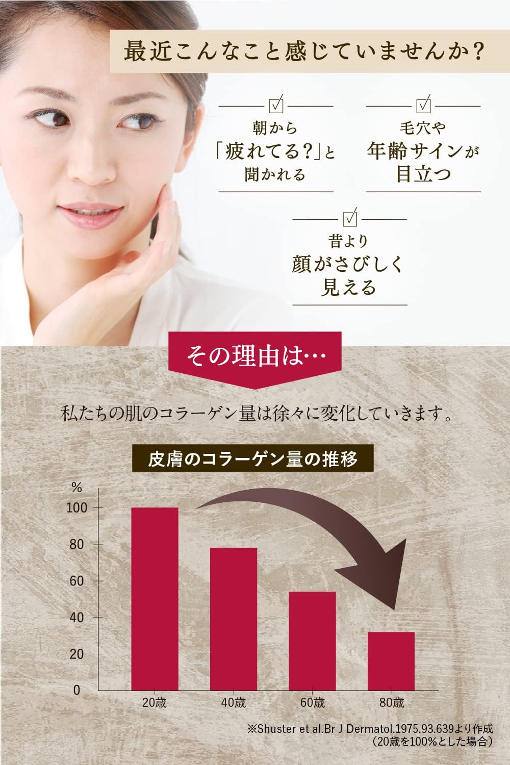 Amazon.co.jp: ヴィワンアークス ラントゥルース 導入美容液 卵殻膜