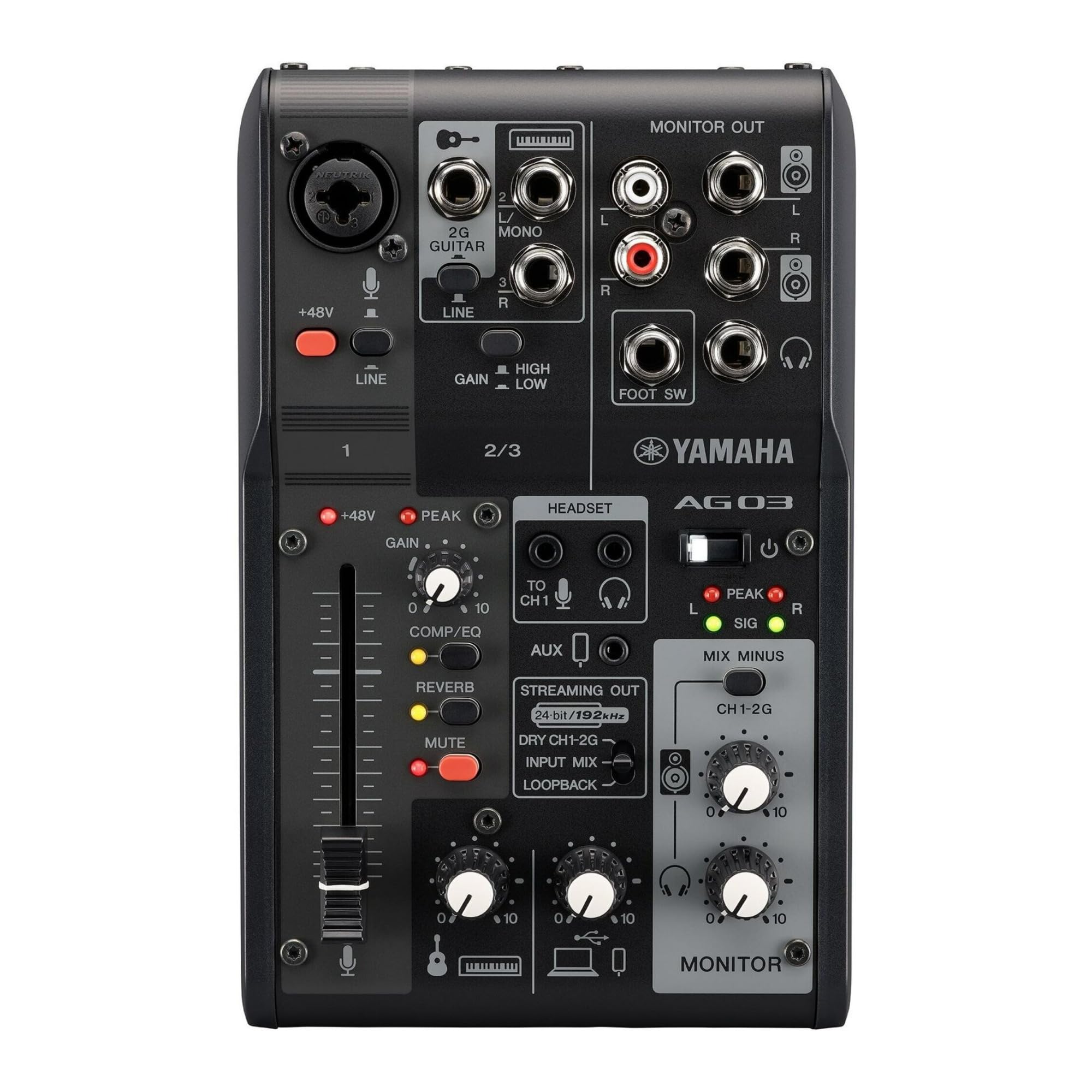 Amazon.com: Yamaha AG03MK2 Black 6-Channel Live Streaming Loopback