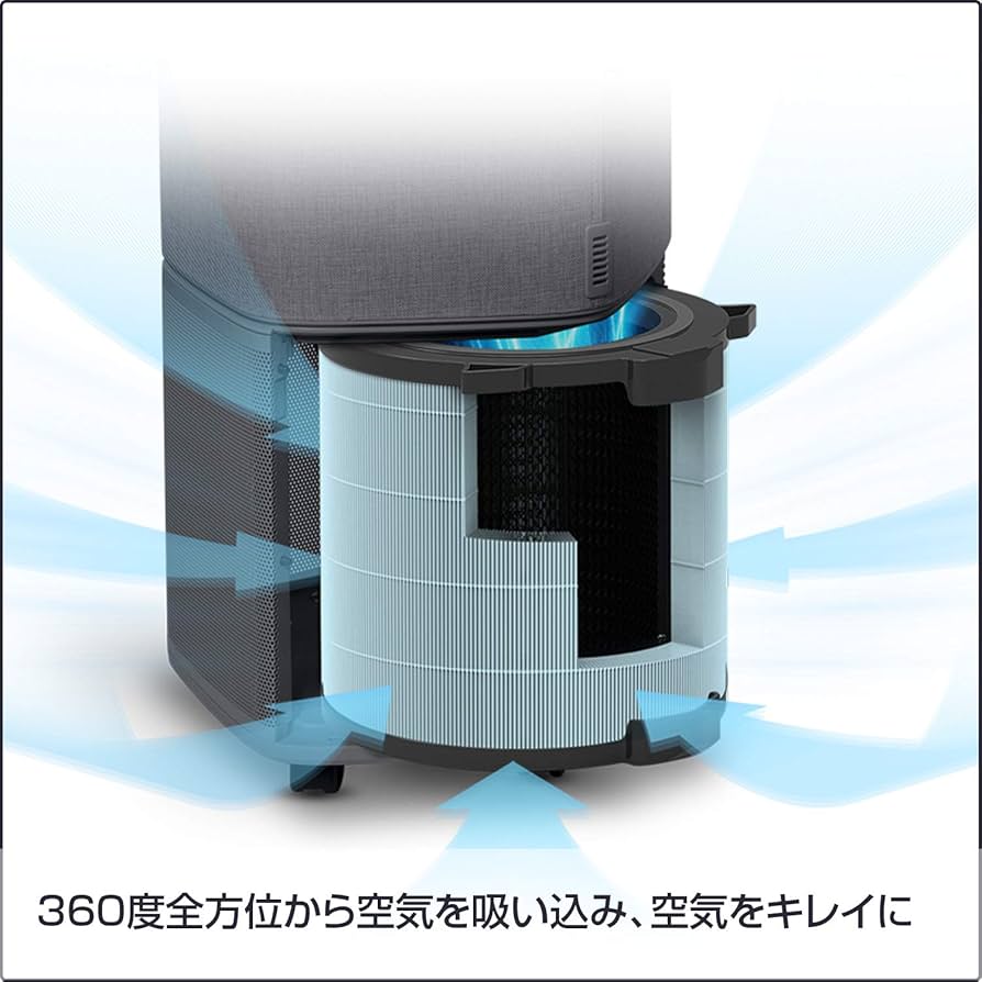 Amazon | Electrolux (エレクトロラックス)Pure A9 PA91-406DG