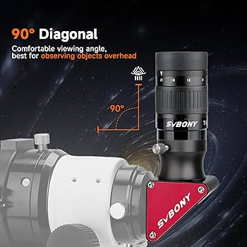 Amazon.com : SVBONY SV135 Zoom Eyepiece with SV188P Dielectric