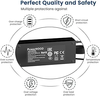 Amazon.com: PowerHOOD 19V AC/DC Adapter Compatible with GMKtec