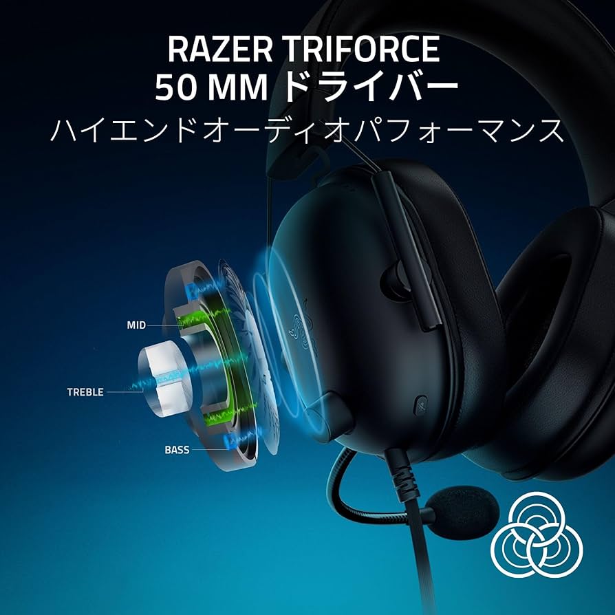 Amazon.co.jp: Razer レイザー Blackshark V2 X for PlayStation