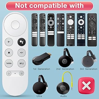 Replacement for Google-Chromecast-4K, Remote for Chromecast-with