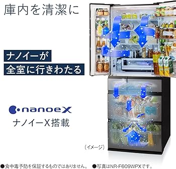 Amazon | パナソニック 冷蔵庫 幅68.5cm 550L NR-F559HPX-W アルベロ