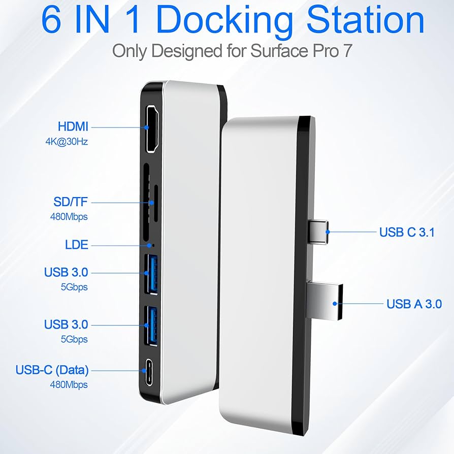 Amazon.com: Surface Pro 7 Docking Station, Surface Pro 7 USB Hub