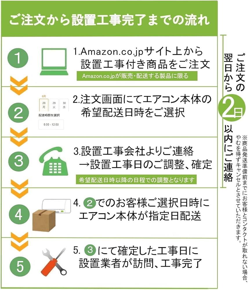 Amazon | 【設置工事費込】 CORONA(コロナ) エアコン Relala 工事