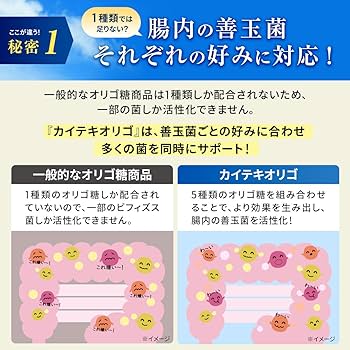 Amazon.co.jp: 便秘 傾向者の便通改善 オリゴ糖 粉砂糖 粉末 サプリ
