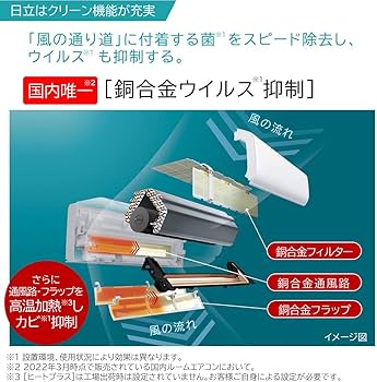 日立 エアコン 最上位モデル 18畳 RAC-X56J2 室外機新品 引き取り 日立