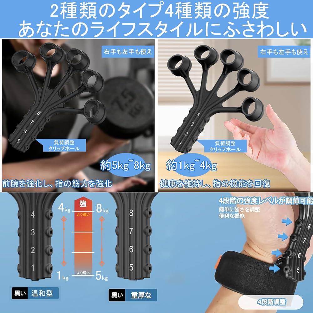 Amazon | フィンガーパワー 【2個セット 】 フィンガートレーナー