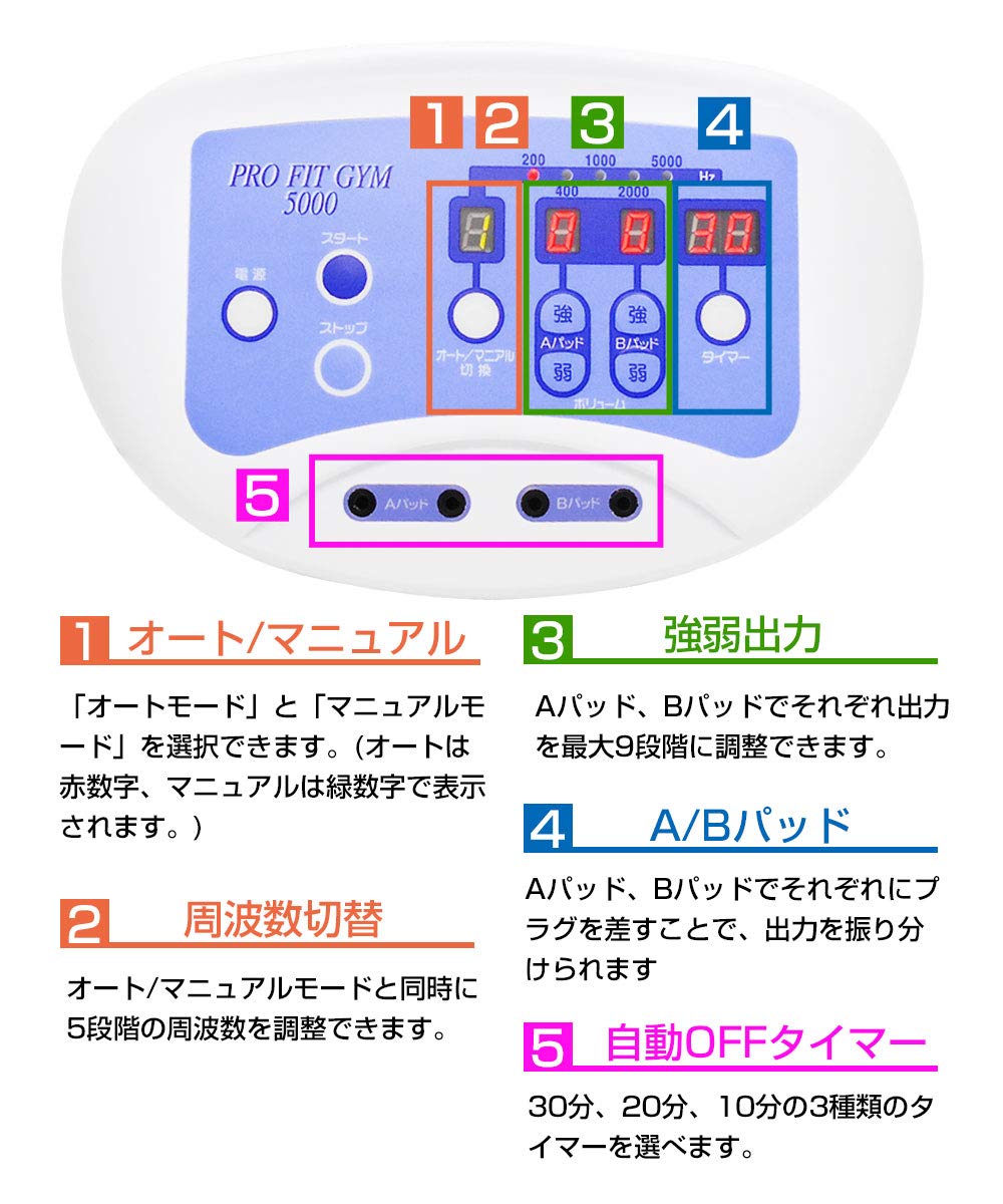 Amazon.co.jp: 中周波 5000Hz EMS 8パット全身 筋肉運動 脂肪燃焼 プロ