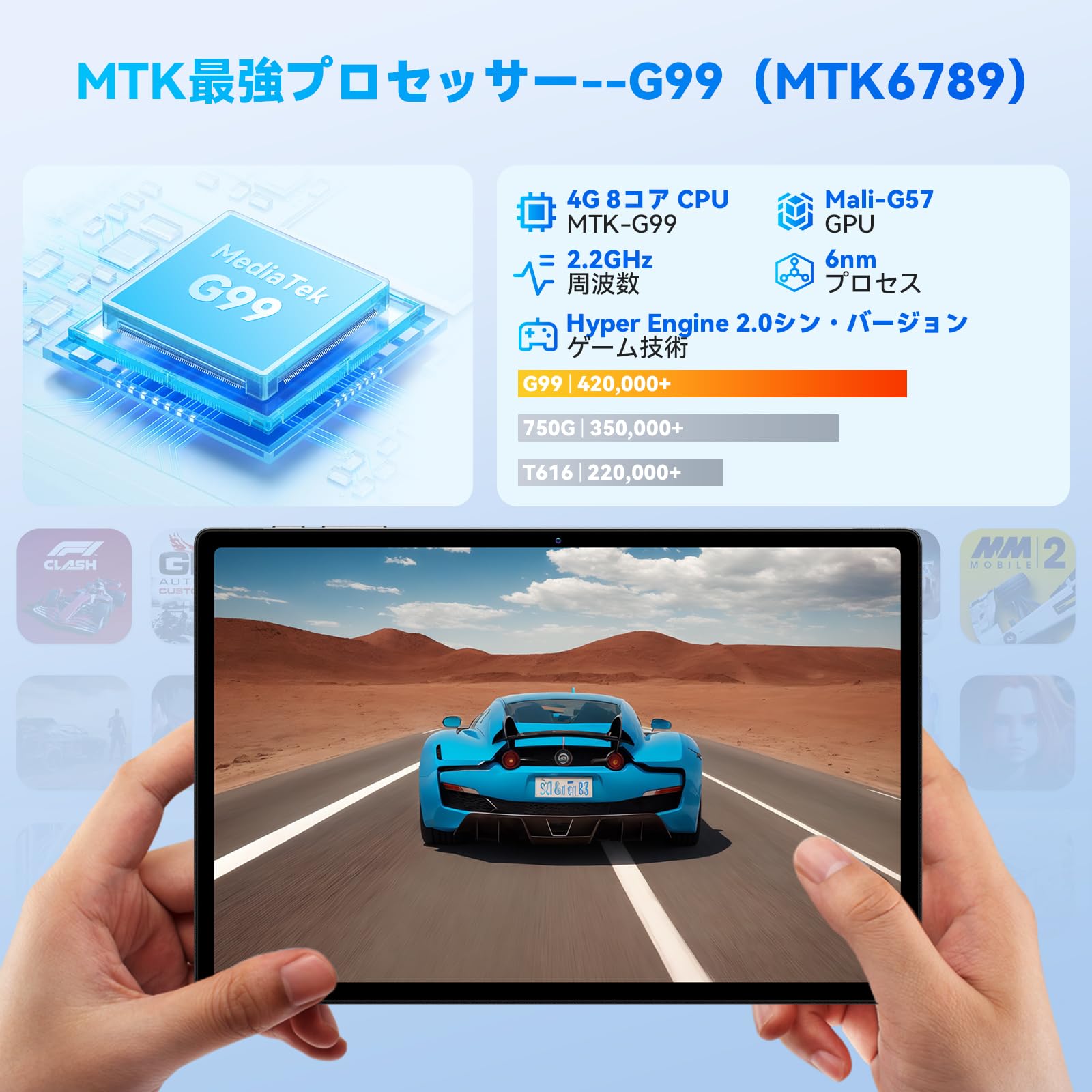 Amazon.co.jp: Headwolf HPad5 タブレットSIMフリー10.5インチ