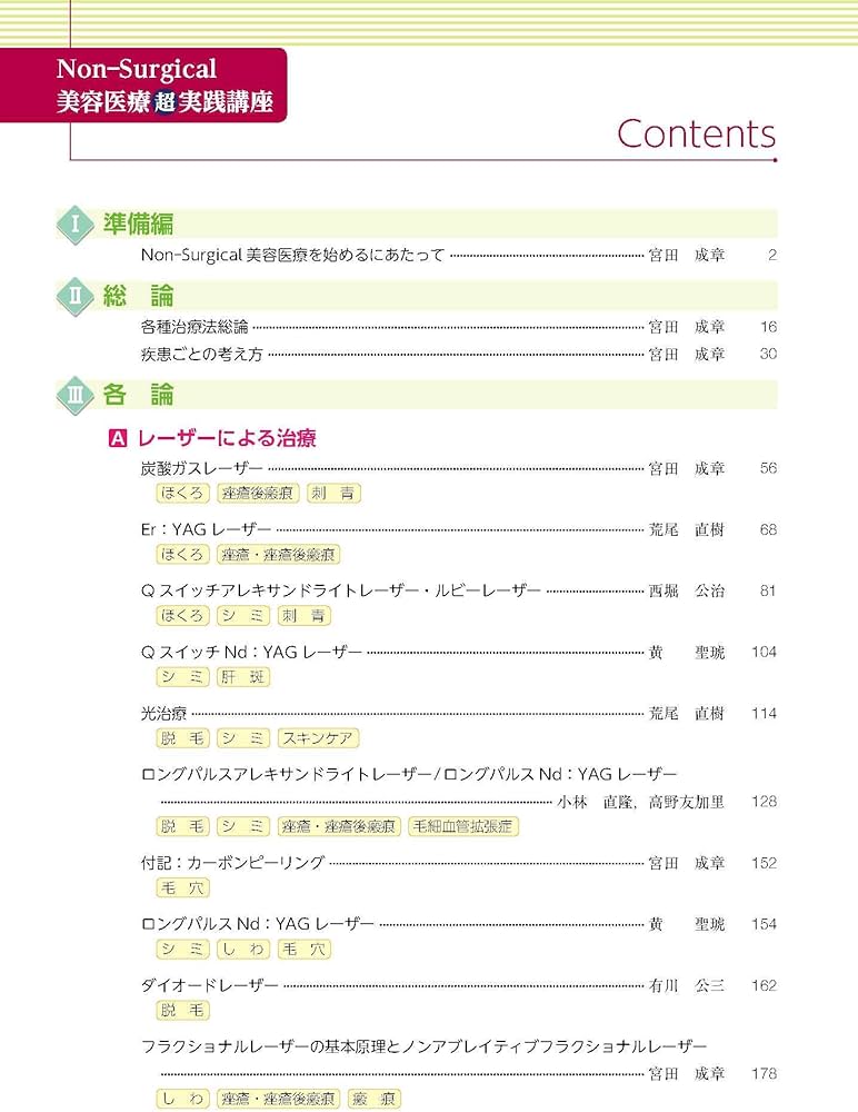 Non-Surgical美容医療超実践講座 | 宮田成章, 宮田 成章 |本 | 通販
