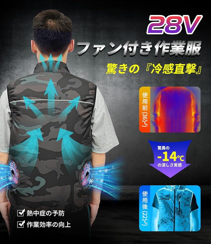 Amazon.co.jp: [KLIFE] ファン付きベスト バッテリーセット【2025新