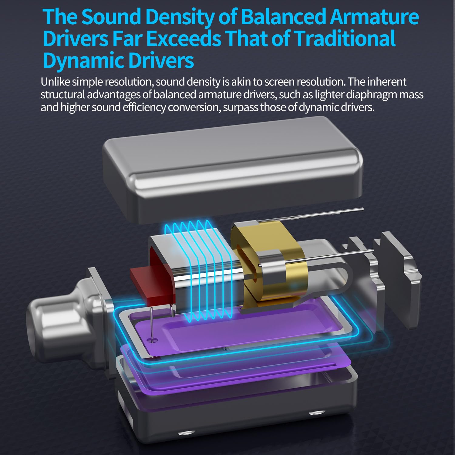 Amazon.co.jp: KZ AS24 Pro インイヤーモニターヘッドフォン、24BA