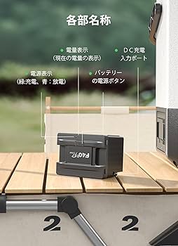 Amazon.co.jp: F40C4TMP 車載冷蔵庫 専用バッテリー 15600mAh 充電式