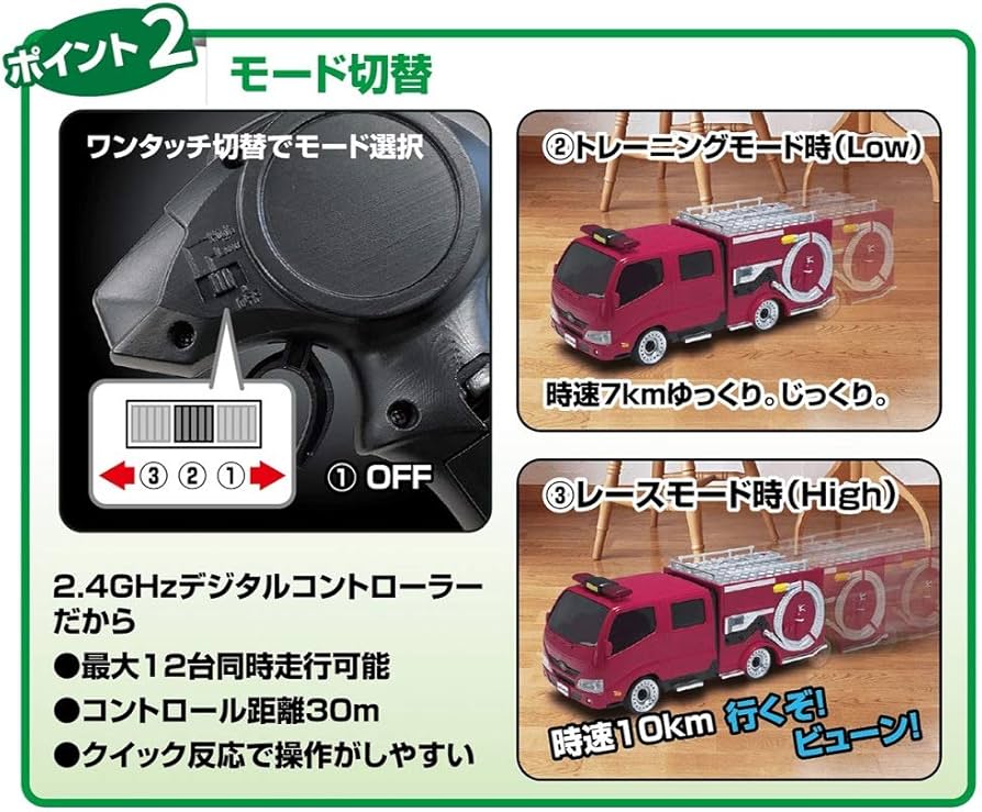 Amazon.co.jp: キョウショウ エッグ 1/28スケールRC ファースト