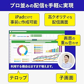 Amazon.co.jp: アイ・オー・データ 4Kパススルー対応 iPad連動型
